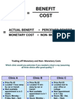 Introduction to Marketing Concept