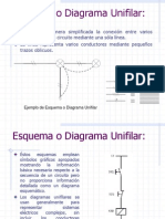 Esquemas y Diagramas