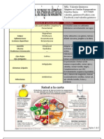 Automedicacion Riesgos y Alternativas, Valentin Quinteros