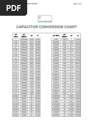 Capacitor Conversion Chart | Pdf