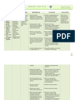 Nursing Care Plan