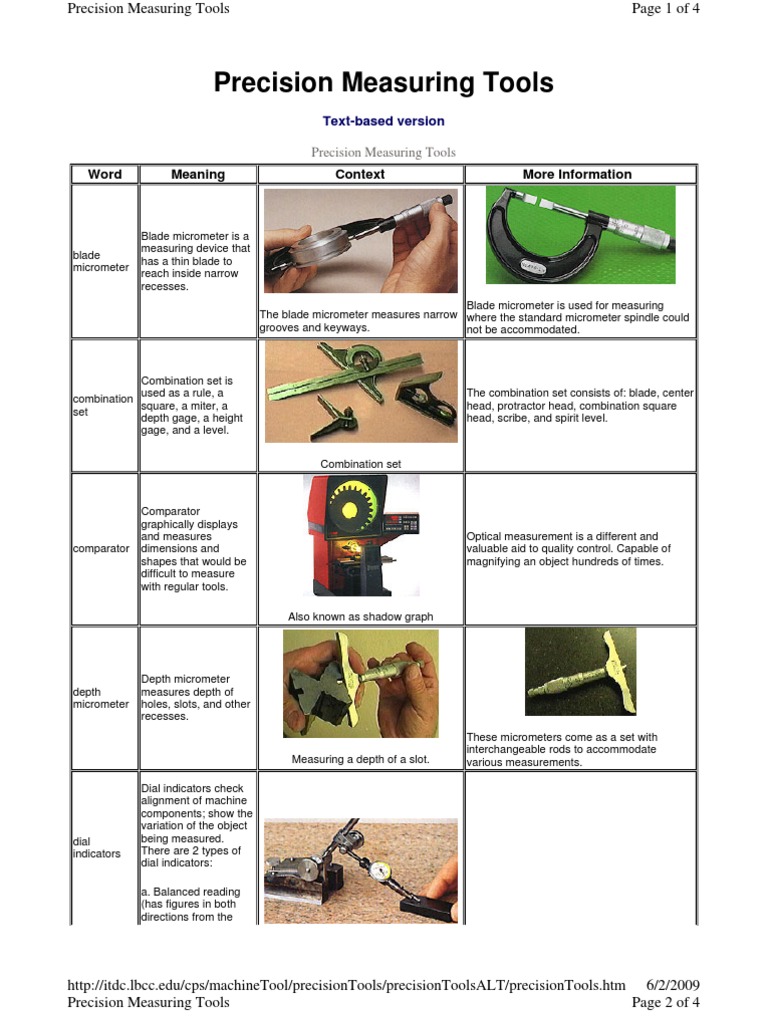 Precision Measuring Tools Tools Screw