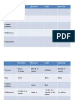 PP-exploração-acetato-descrição-física