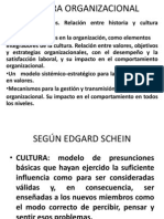 Cultura Organizacional