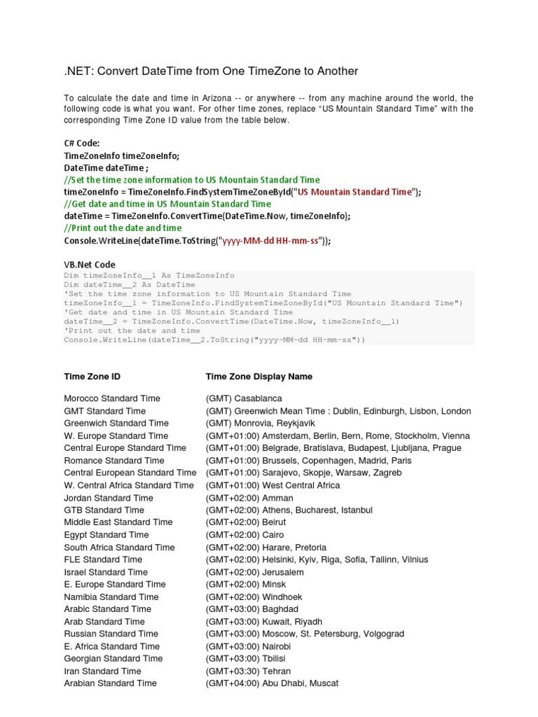 Convert Datetime Of One Timezone To Datetime Of Anoth vrogue.co