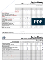 VW 2005 Touareg Maintenance Provisional
