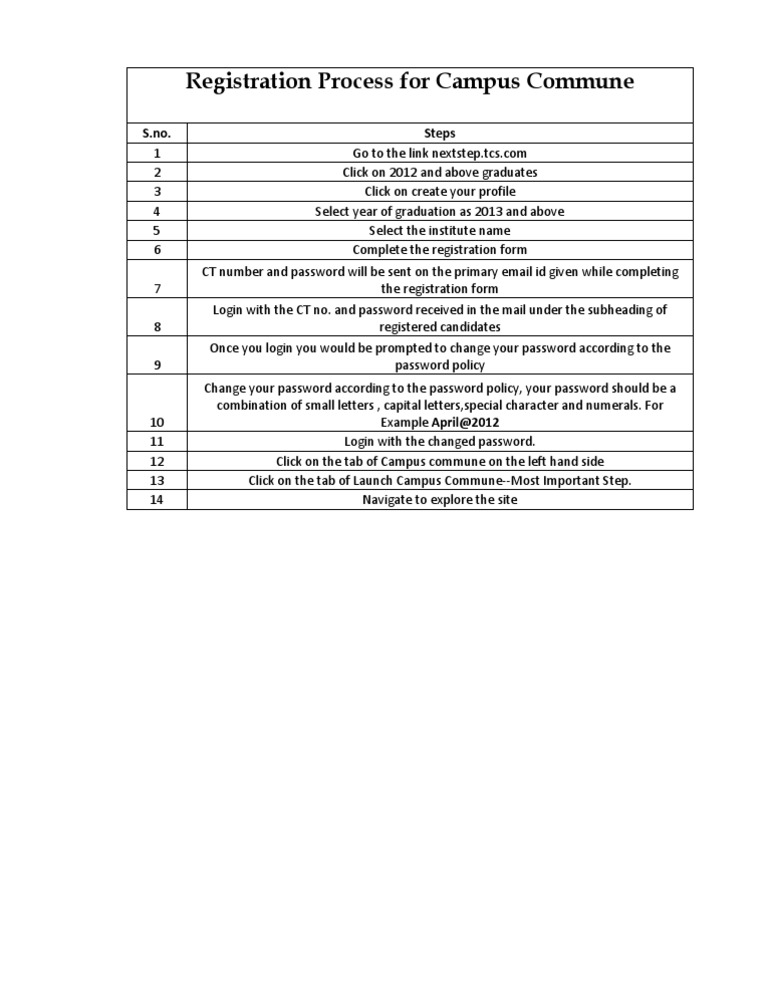Campus Commune Registration Guide | PDF