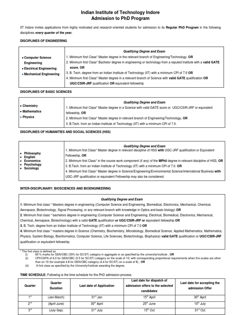 Iit Indore Phd Admissions Open Quarterly Pdf Academic Degree