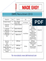 Made Easy: DMRC Recruitment 2013