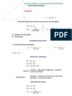 Formulas Capitalizacion Simple y Capitalizacion Compuesta