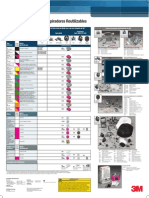 Catalogo 3m PDF