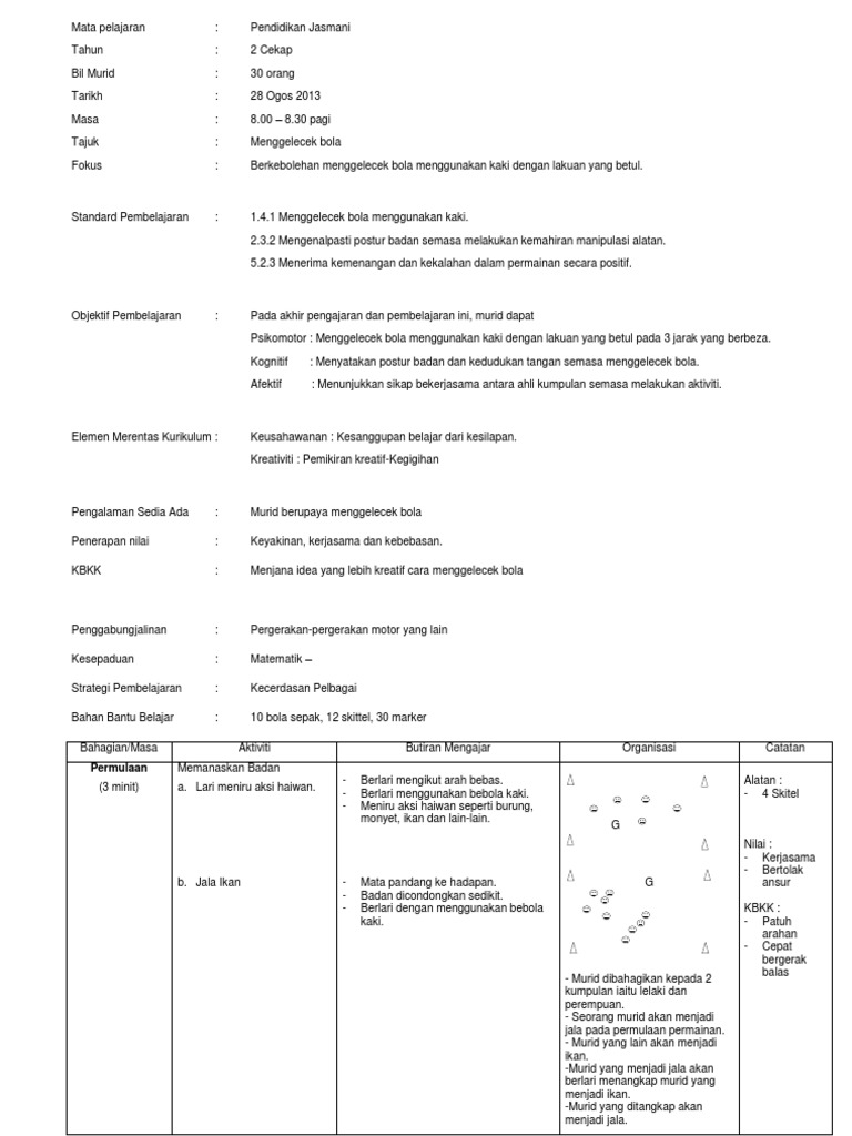 RPH | PDF