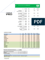 Calcolo età media 1° giornata + probabili verdetti Lega Pro 2013-2014 - PRIMA DIVISIONE GIRONE A