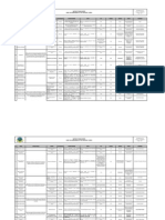 Matriz de Indicadores