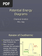 Potential Energy Diagrams: Chemical Kinetics Mrs. Kay