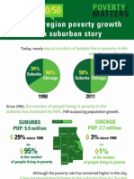 INFOGRAPHIC: Poverty Matters | It's Now 50/50, Chicago region poverty growth is a suburban story