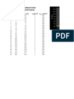 Percobaan Fisika Hukum Pascal: H (CM) H (CM) (G/CM) (G/CM)