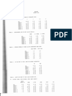 DALLAS COUNTY - Garland ISD - 1994 Texas School Survey of Drug and Alcohol Use