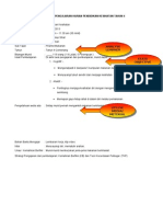 RPH Pendidikan Kesihatan Tahun 4