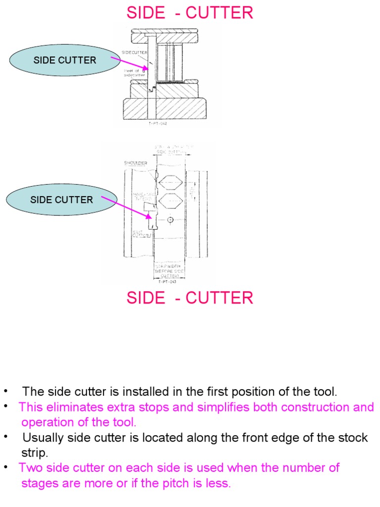 Uses and Advantages of Side Cutters | PDF | Home & Garden | History