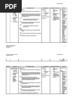 Download RANCANGAN PELAJARAN BAHASA MELAYU TINGKATAN 4 2009 by aimnazri4379 SN16589815 doc pdf