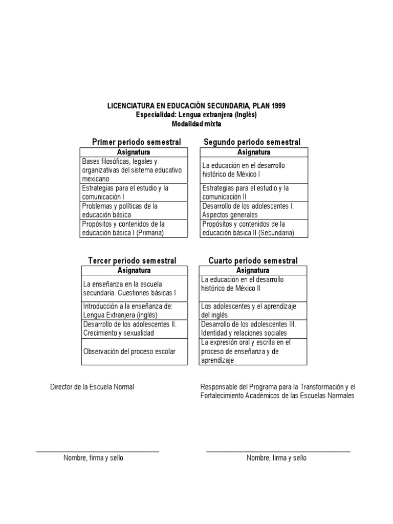 Plan de Estudios | PDF | Educación primaria | Educación Secundaria