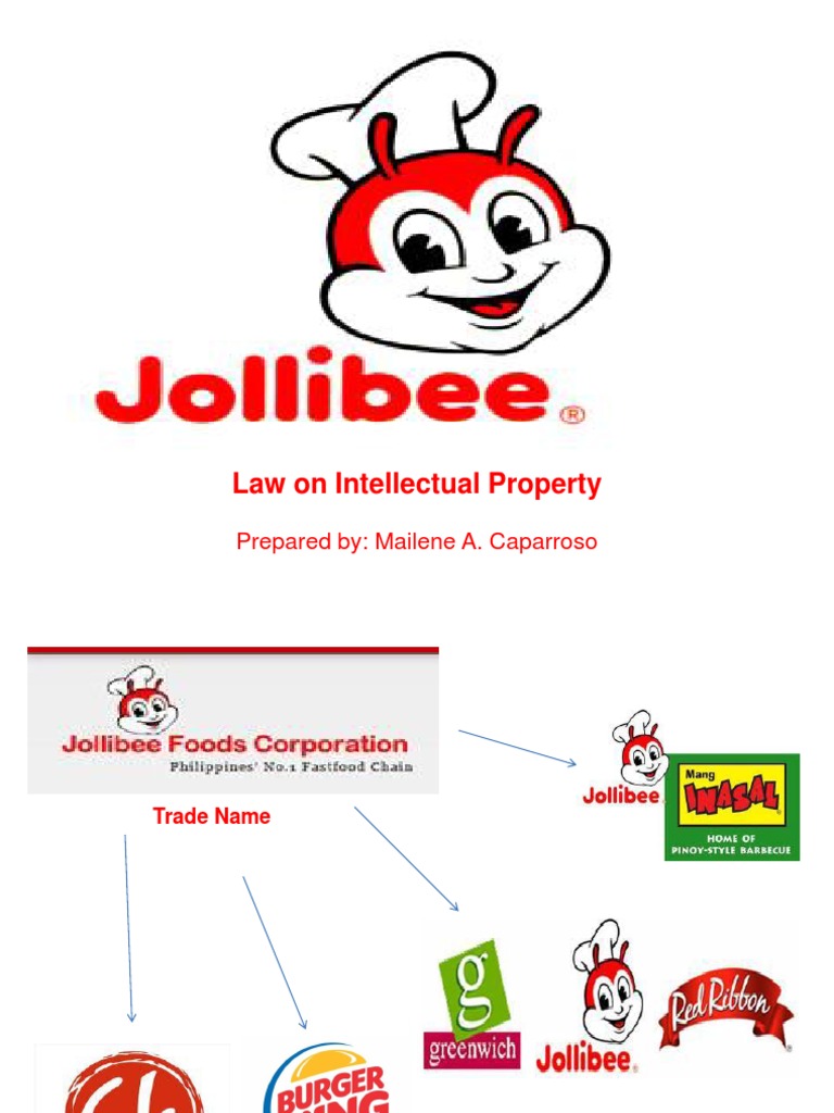 History of Jollibee Restaurants Food And Drink