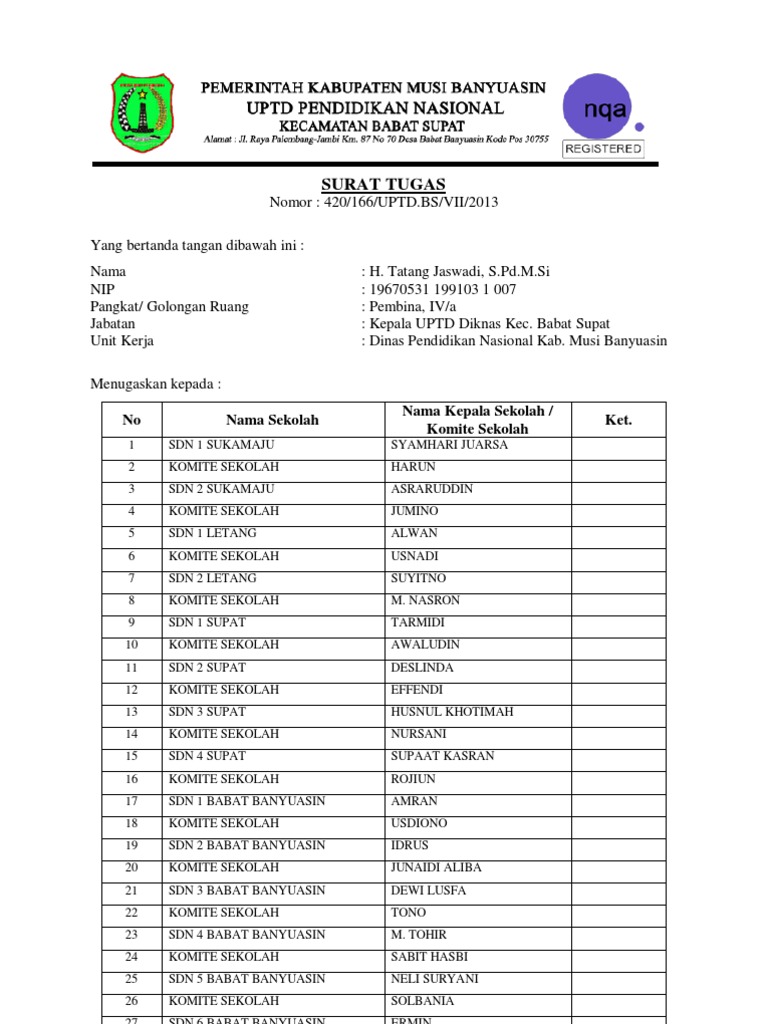 SURAT TUGAS Komite Sekolah