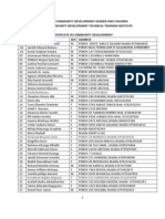 Mabughai Cdti 2013 Selected List