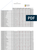 Reporte - Semanal - de - Ventas - Julio 2013 Hugo