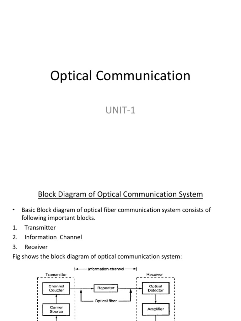 Optical Communication | PDF | Communications System | Optical Fiber
