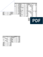 Floor Plans Breakdown by Level