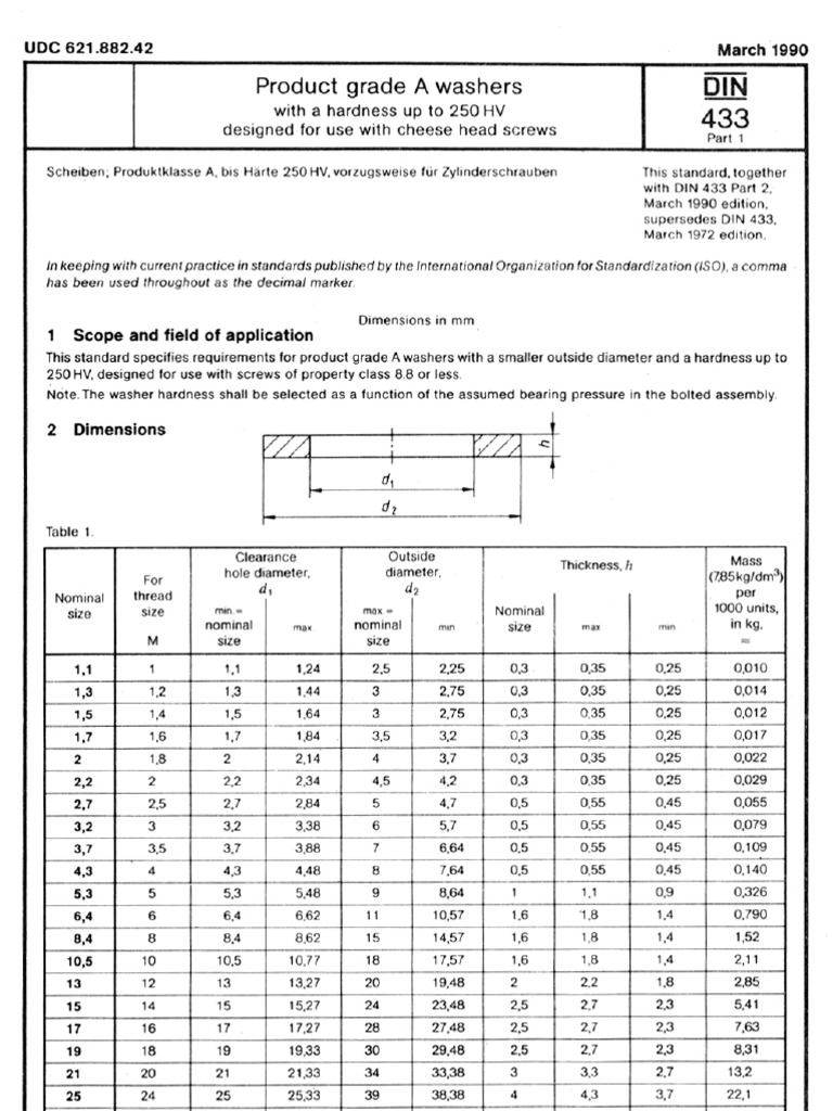 DIN 433.pdf