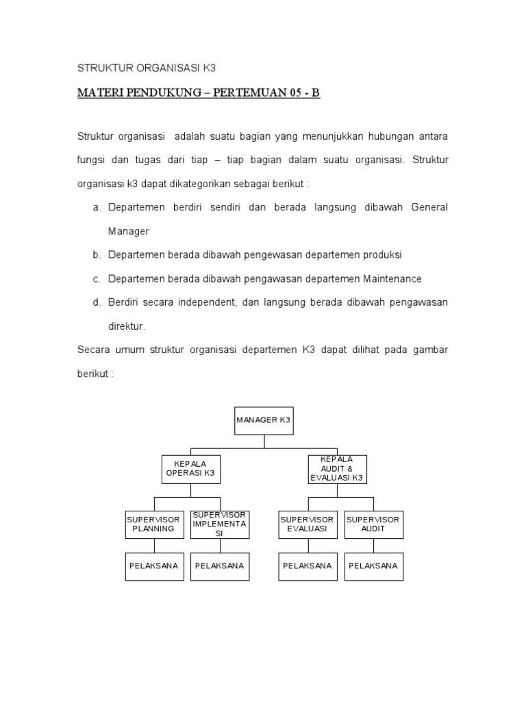 Bagan Struktur organisasi K3