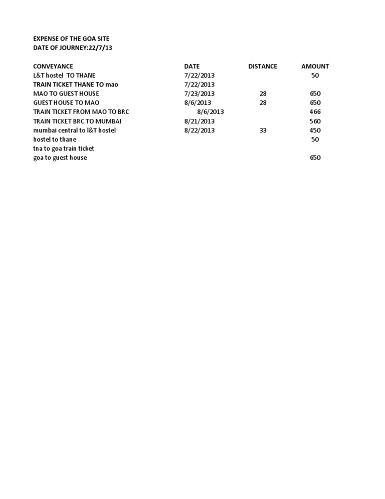 travel-expenses-for-goa-site-pdf