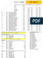 Gametime Daily Lines Fri Sep 6: ML Run Line Total