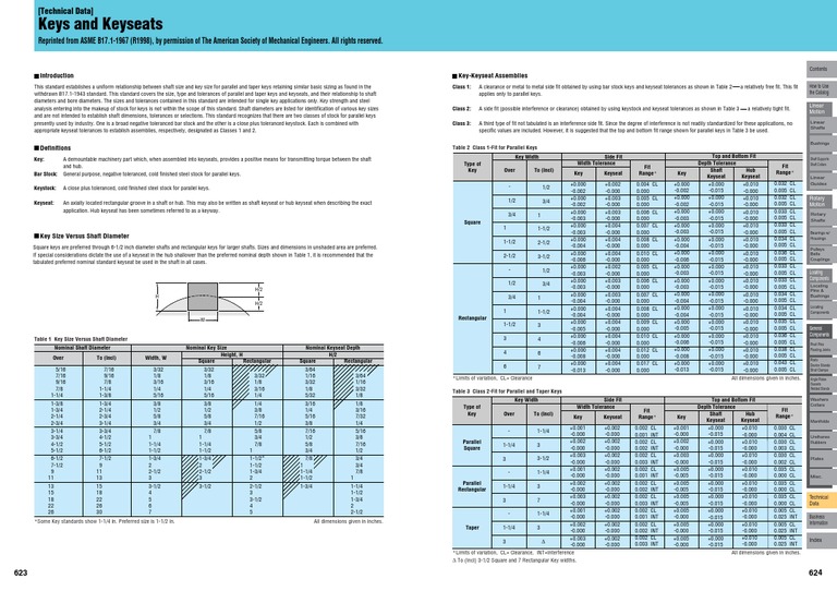Shaft's Keyseats PDF Engineering Tolerance Machines