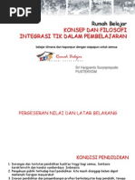 Download Konsep Dan Filosifi Pemanfaatan TIK Dalam Pembelajaran Ir SURYO PUSTEKKOM KEMENDIKBUD by Balai Teknologi Pendidikan Sultra SN165977313 doc pdf
