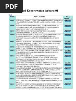 Judul Skripsi Keperawatan Medikal Bedah 2019 Ide Judul Skripsi Universitas