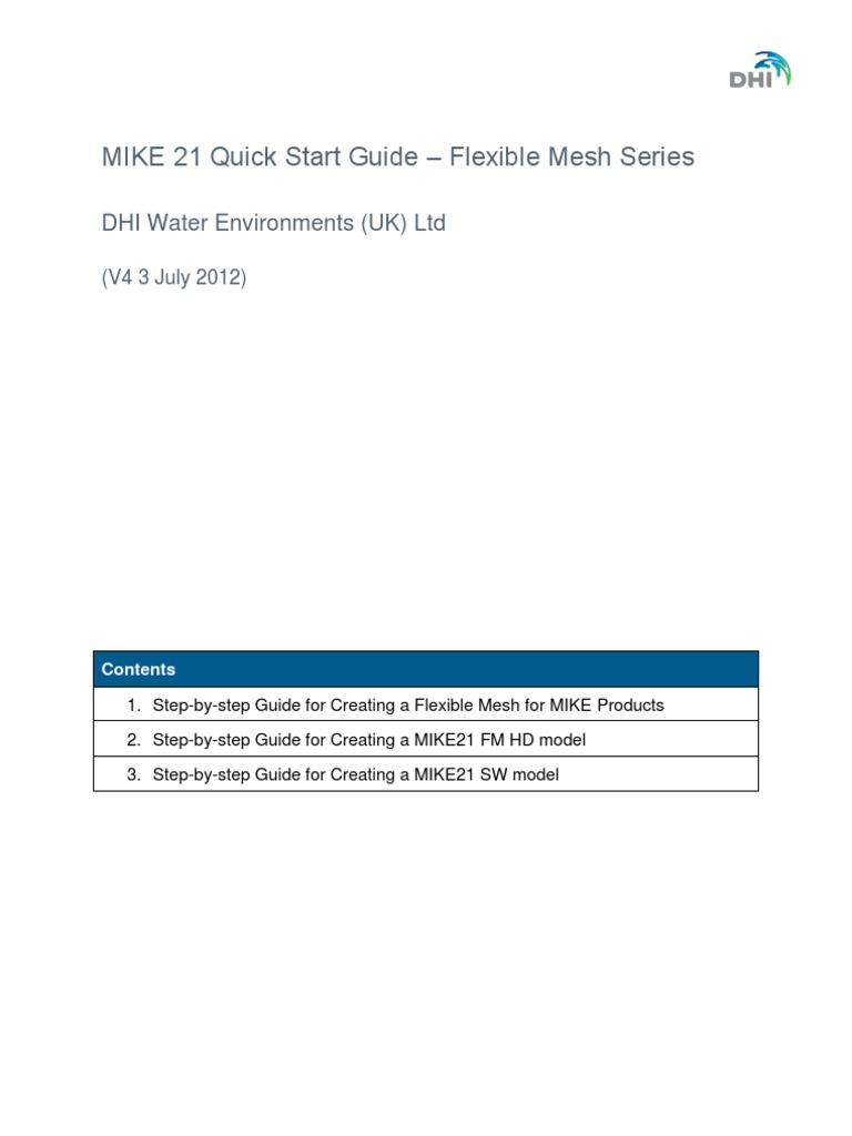 Mike 21 Documentation – MIKE+ Documentation Index – IHGVK