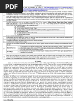 Detonado Magna Carta - Tears of Blood