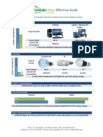 Energy Efficiency Guide Level 01