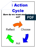 action cycle poster