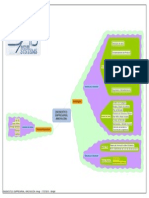 Diagnostico Empresarial - Innovación