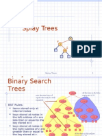 CHPT 3 Splay Trees