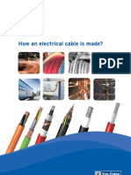 Topcable the Process of Creating a Power