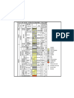 GULF of SUEZ Strati Graphic Column