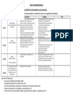 Activity 3 Mapping Backwards Matrix COMPLETED VERSION