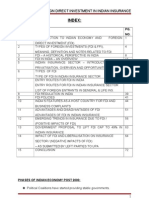 Foreign Direct Investment in Insurance sector 