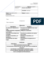 Cuadro Comparativo